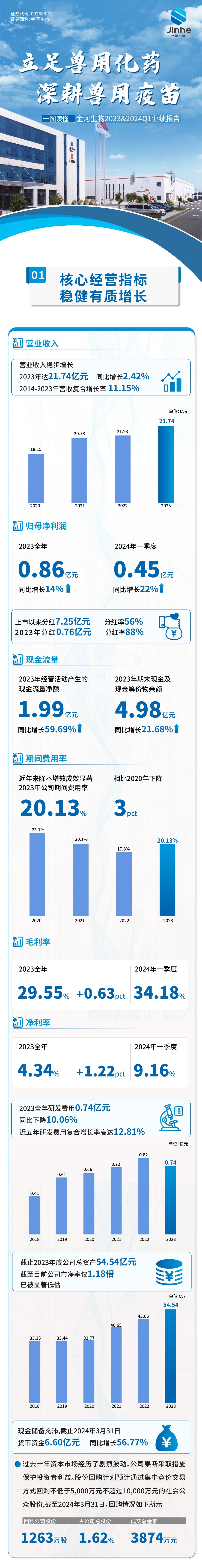 �������ǲ�(�й�)����-�ٷ���վ